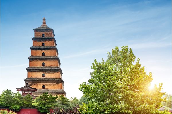 China Golden Triangle Tour